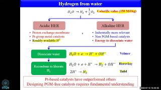 11  Electrocatalytic interfaces for water splitting  Dr Chandramouli Subramaniam [upl. by Rikahs553]