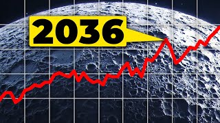 Ce se va Intampla cu Luna in 2034 Ii Sperie pe Cercetatori [upl. by Llet]