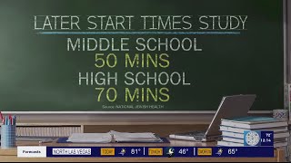 Later School Start Times [upl. by Aneed]