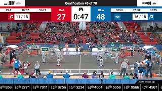 Qualification 45  2024 FIM District Kentwood Event presented by Dematic [upl. by Lange]