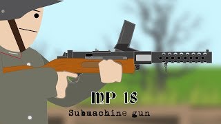 MP18 Submachine gun [upl. by Spancake]