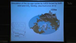 Modeling the 100000year Glacialinterglacial Cycles Forcing and Feedback [upl. by Aisul]