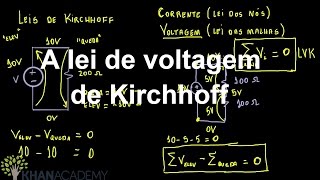 A lei de voltagem de Kirchhoff  Análise de circuitos  Física  Khan Academy [upl. by Enyawed]