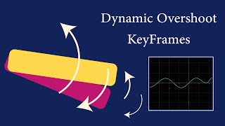 Dynamic Overshoot with Bounce  After Effects  Tutorial [upl. by Rowena726]