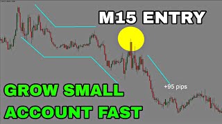 Powerful M15 Entry Strategy to Grow A Small Account [upl. by Oneill]