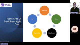 FREE 30 minutes Disciplined Agile Coach Program Overview  QampA Session [upl. by Nnyleuqcaj]