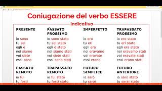 ITALIANO Indicativo verbo ESSERE  con le immagini associate [upl. by Tonneson]