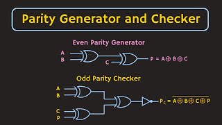 Parity Generator and Parity Checker Explained [upl. by Okuy680]