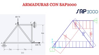 Armadura Analizada con SAP2000 [upl. by Sung282]