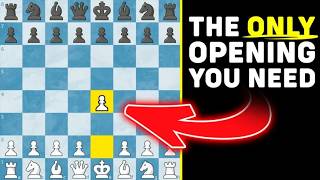 The 4 BEST Openings for white [upl. by Pulchia19]