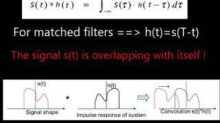 Matched Filters [upl. by Enirak]