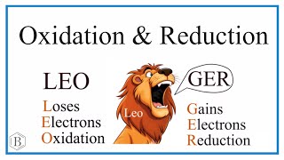 Oxidation Reduction and Redox Balancing Redox Reactions [upl. by Olmsted63]