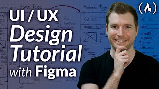 UI  UX Design Tutorial – Wireframe Mockup amp Design in Figma [upl. by Amary]