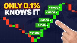 ONLY 01 Knows This Strategy for Pocket Option Binary Options Live Trade [upl. by Nwahsaj452]