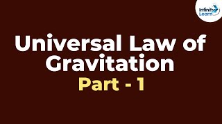 The Universal Law of Gravitation  Part 1  Physics  Dont Memorise [upl. by Selden]