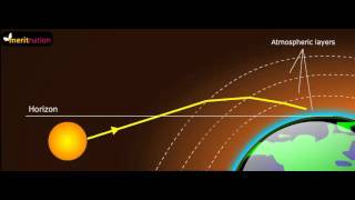 Actual and Apparent Position  Atmospheric Refraction [upl. by Aisined289]