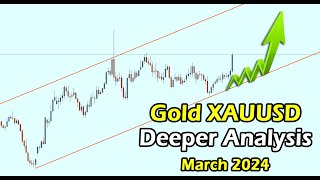 🏆 A Deeper Analysis on XAUUSD for March 2024 [upl. by Arabele]