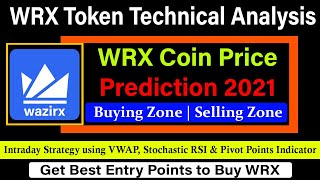 WRX Coin Price Prediction  WRX 5th Quarterly Token Burn Update  Is it Good Time to Buy WRX [upl. by Teador]