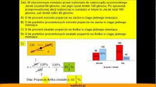 Punkty procentowe a procenty  Zadanie matematyczne  Matfiz24pl [upl. by Fasto]