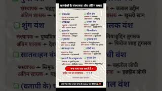 राजवंशों के संस्थापक अंतिम सम्राट Do You Know important exam viralvideo viralshorts gkinhindi [upl. by Anibla]