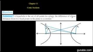 Hindi  Definition of Hyperbola  Conic Sections  Ch 11  CBSE Class 11th Math [upl. by Melisa651]