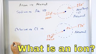 Ions Explained  Cations Anions Polyatomic Ions in Chemistry amp Physics  1216 [upl. by Elazaro]