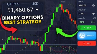 Turn Your 35 into 51460 with MOST ACCURATE BINARY OPTIONS STRATEGY  for Pocket Option Trading [upl. by Joan]