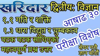 Kharidar Second Paper Science Frequently Asked Important Questions Answer Lok Sewa Tayari Nepal [upl. by Manton]