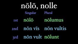 Irregular Verbs Volo Nolo and Malo [upl. by Tonjes]