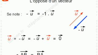 Maths 2nde  Vecteurs  Mathématiques Seconde lycée [upl. by Nassi]