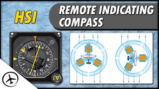 The Remote Indicating Compass Slaved Gyro Compass [upl. by Seiber]