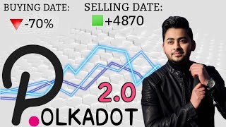 Polkadot 20 is Coming Finally Time to Buy DOT coin   Biggest Dot Token Event 2024 [upl. by Quill468]