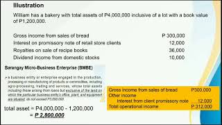 REGULAR INCOME TAX EXCLUSIONS FROM GROSS INCOME PART 3 [upl. by Nereus]