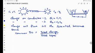 REDISTRIBUTION OF CHARGES electricpotentialandcapacitance chapter2class12thphysics [upl. by Arodoet850]