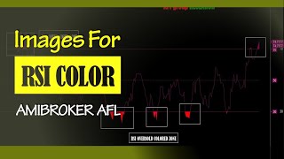 48 RSI Color For Amibroker AFL [upl. by Nannarb]