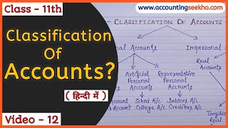 Classification Of Accounts  Personal Real And Nominal Accounts  In Hindi  Accounting Seekho [upl. by Oirogerg]