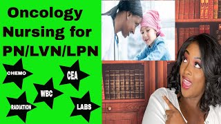 Nursing Care for the Cancer Survivor PNLPNLVN [upl. by Riggins]