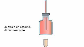 TEORIA Temperatura ed equilibrio termico AMALDI ZANICHELLI [upl. by Vena]