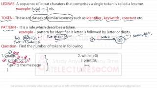 05 Lexems Token Pattern [upl. by Nnaarual87]