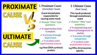 Experimental vs Evolutionary Sciences  Proximate vs Ultimate Cause [upl. by Savick]