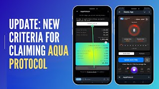 Final Mandatory Requirement for Receiving AquaXP  Aqua Protocol [upl. by Qidas841]