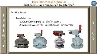 Transformer PRV relay Operation with Relay Tripping [upl. by Andaira]