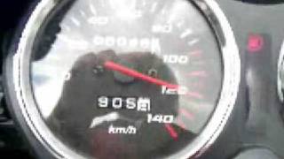 Honda Storm Velocidad Maxima 120km Al Corte [upl. by Gustaf]