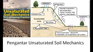 Webinar 02 Introduction to Unsaturated Soil Mechanics Pengantar Mekanika Tanah Tidak Terendam [upl. by Aicnelav]