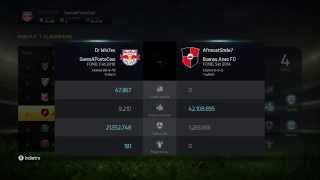 Fifa 15 UT  Primo Bilancio tra Momentum e primi Glitch [upl. by Lanahtan]