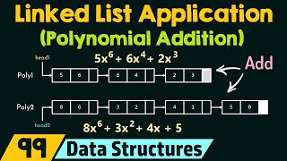 ❖ Power Series Representation of Functions ❖ [upl. by Madid135]