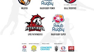 Highlight Semi Cup Dan Final Cup Raub Rugby Musang King Cup Under 11 2023 [upl. by Noteek]