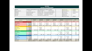 PLANTILLA DE VALORIZACION DE OBRA Abril 2023 [upl. by Yong]