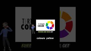 Discover the Basics of Primary Secondary and Tertiary colors [upl. by Reh]