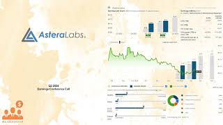 ALAB Astera Labs Q2 2024 Earnings Conference Call [upl. by Naloc]